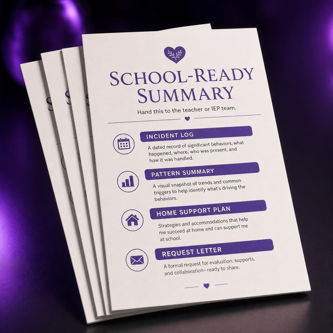School-Ready Summary mockup from the Behavior Map bundle